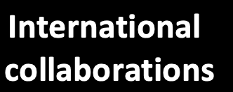 international collaborations logo